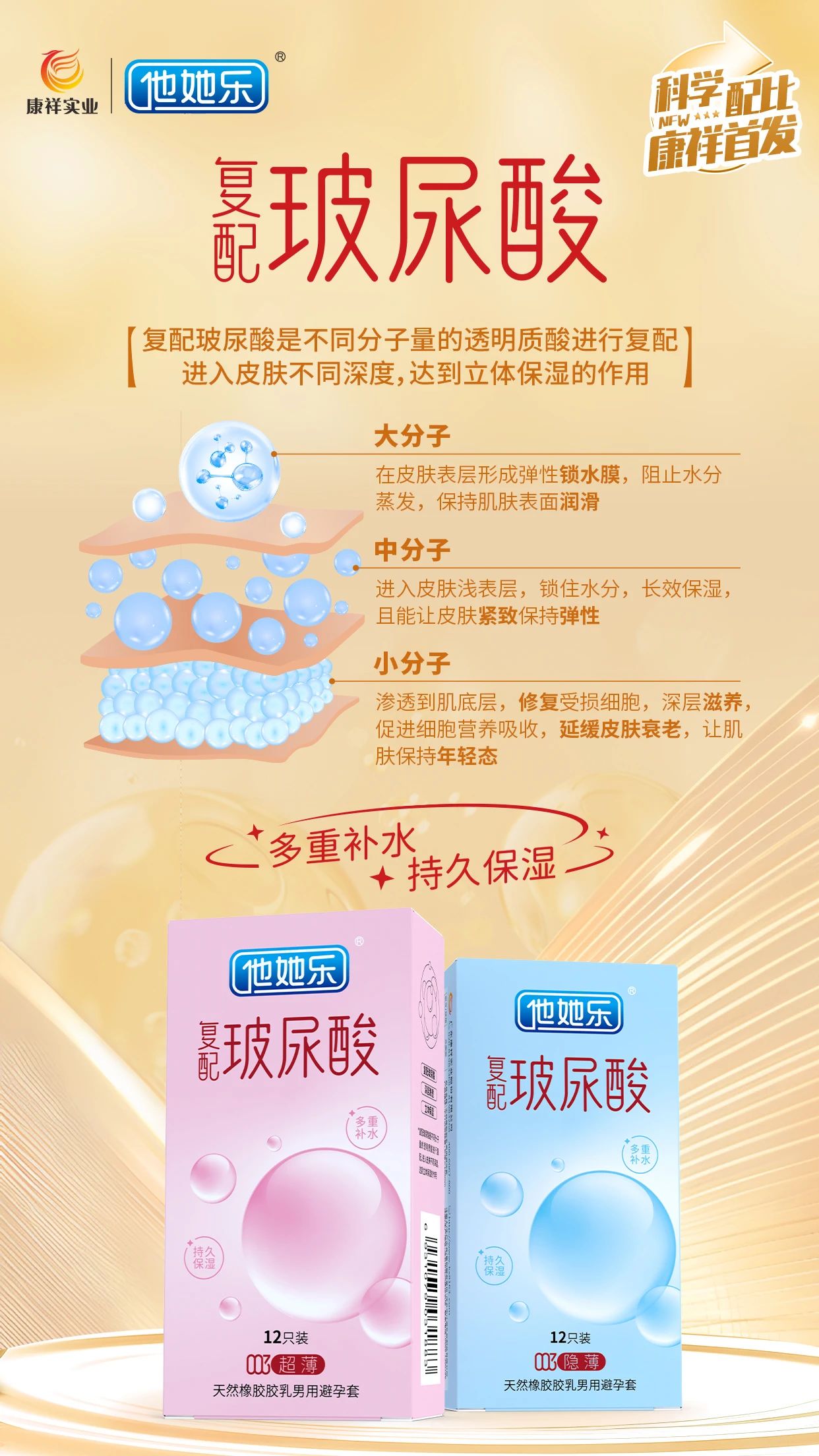 創(chuàng)新產(chǎn)品,打破同質(zhì)化,康祥復(fù)配玻尿酸避孕套燃動武漢國藥會暨2025新品提前發(fā)布3.jpg