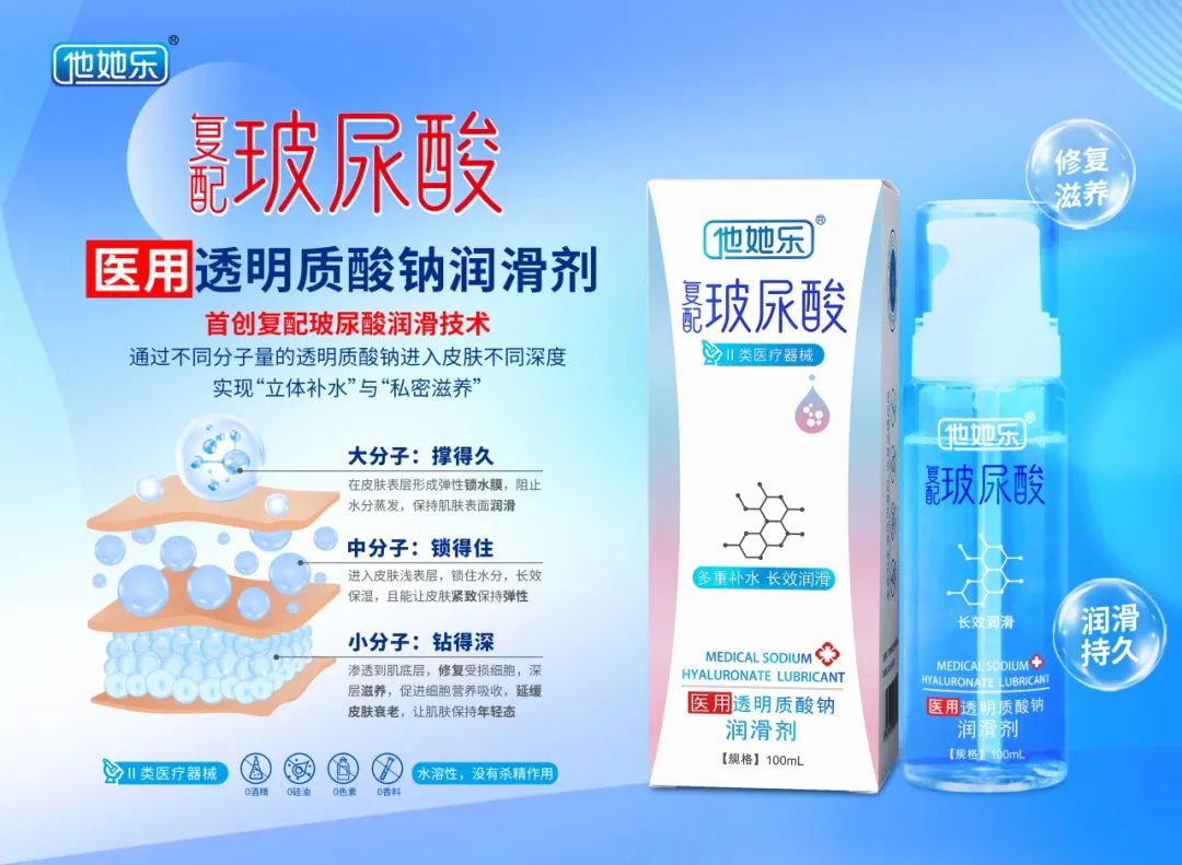 他她樂復(fù)配玻尿酸潤滑液煥新上市,解鎖水潤舒適新境界2.jpg