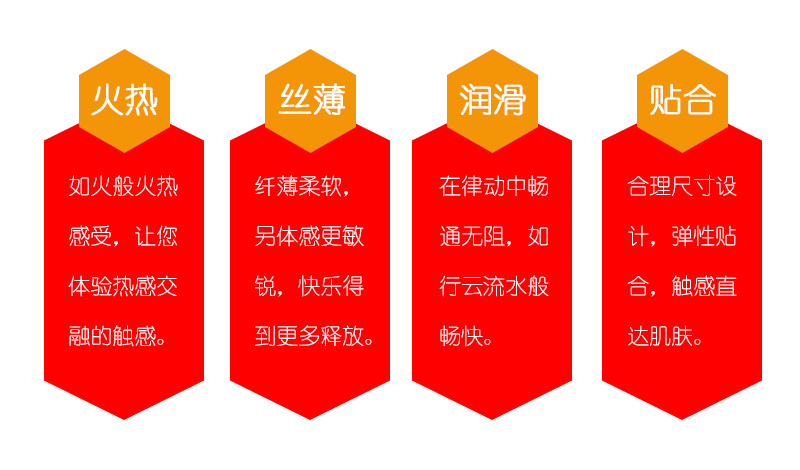 tatale避孕套冰火系列熱感裝12只(圖2) tatale避孕套冰火系列熱感裝12只(圖2)