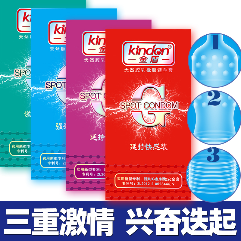 避孕套進貨渠道，正品避孕套從哪里進貨(圖1)